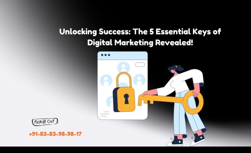 Unlocking Success: The 5 Essential Keys of Digital Marketing Revealed!