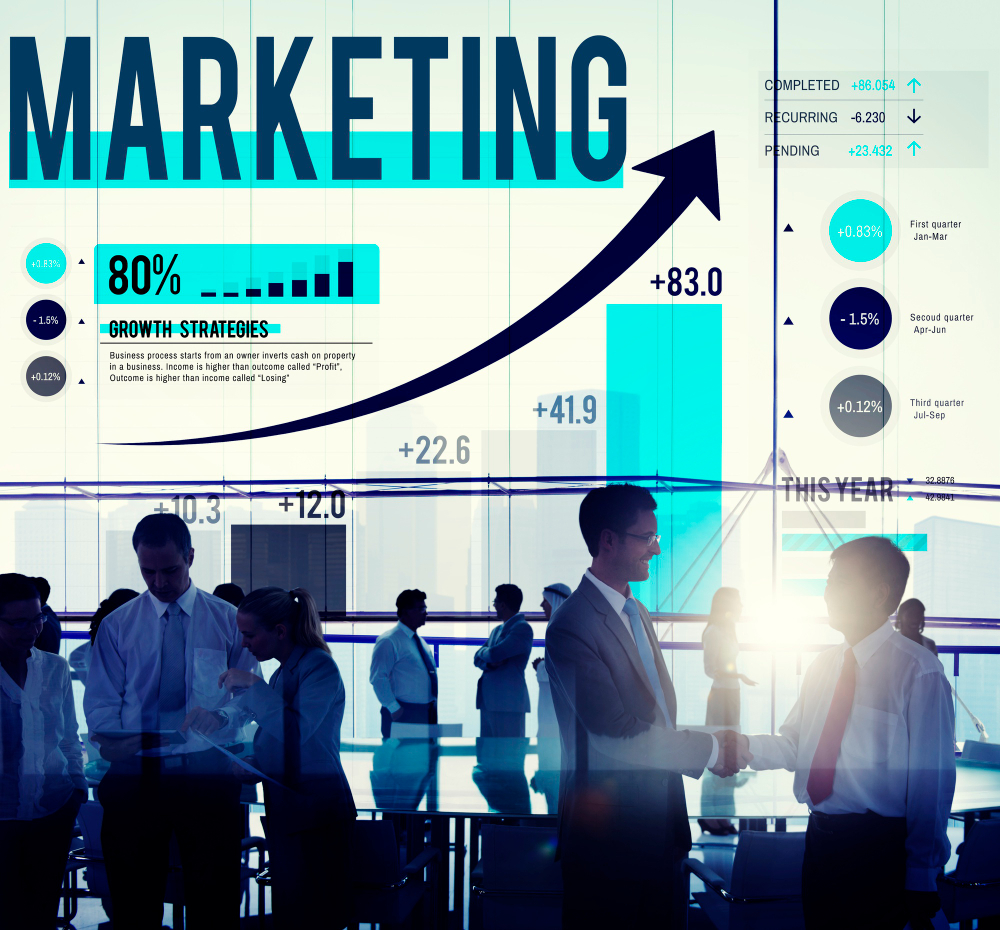 How digital marketing helps to grow your business in 2023?